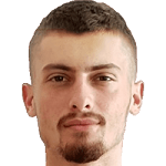 Сабит Билали