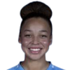 Savannah Mckenzie King
