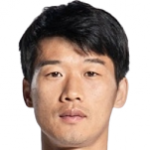 Сабит Абдусалам