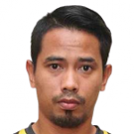 Mohammad Safiq bin Rahim