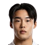 Seo Jae-Min