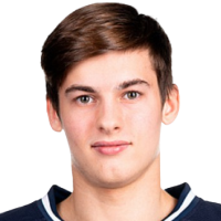 Данила Sharapov