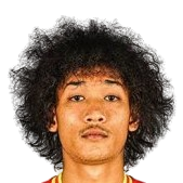 Sharul Nazeem Zulpakar