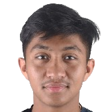 Sulthan Zaky