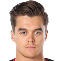 Аксель Sundberg