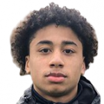 Тайрис Асанте