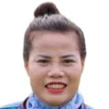 Trần Thị Thúy Nga