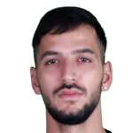 Угур Джан Семизоглу