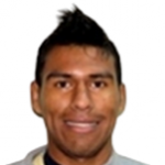 W. Álvarez