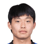 Won-Ho Shin