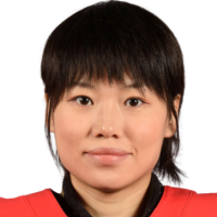 Yuqing Wang