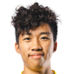 Wong Ho Chun