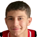 Йигит Йылмаз