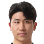 Yoon Jong-Gyu