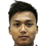 Зин Ньи Ньи Аунг