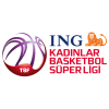 КБСЛ (жен)