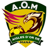 Odds and bets to soccer Aigles