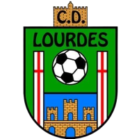 Odds and bets to soccer Lourdes