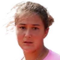 Алвиси Э