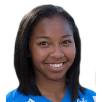 Андерсон Р.