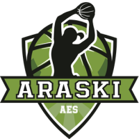 Араски (жен)
