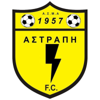 Team Flag Logo