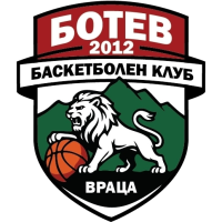 Ботев 2012