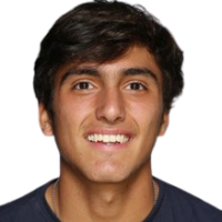 Бурручага Р. А.