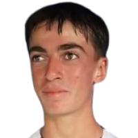 Christoforakis П