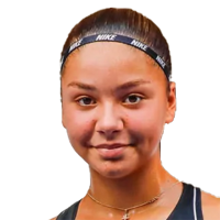 Костулас С.