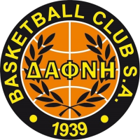 Дафни