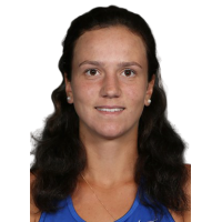 Данилина А.