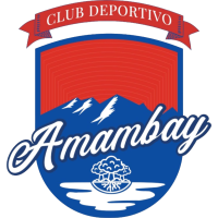 Депортиво Амамбай