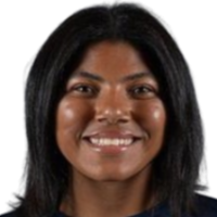 Джиавара Х.