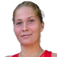 Gureva А