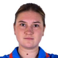 Готовко Ю.