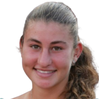 Осте Феррер К.