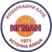 Игман (жен)
