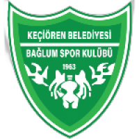 Кечиорен Баглум