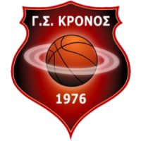 Кронос Агиу Димитриу