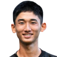 Леонг М. В. К.