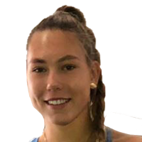 Лукошуте А.