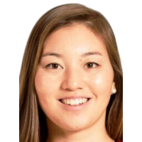 Миядзаки Л.