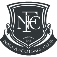 Nacka Iliria