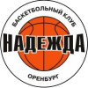 Надежда (жен)