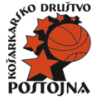 Нагоде Постойна