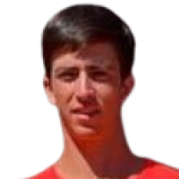 Pagnacco Ф