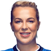 Павлюченкова А.