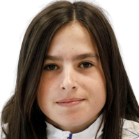 Поганкова М