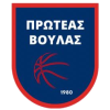 Протеас Вулас